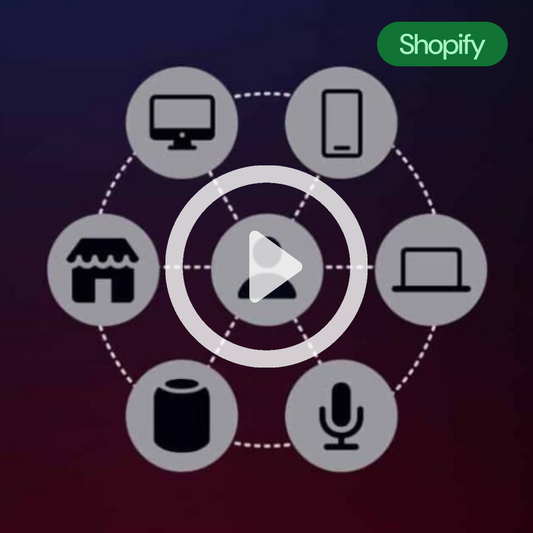 Unified Commerce: De toekomst van grenzeloze detailhandel